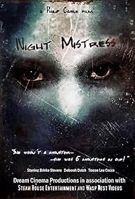 Watch Free Night Mistress (2023)