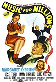 Watch Free Music for Millions (1944)