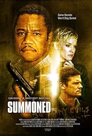 Watch Free Summoned (2013)