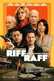 Watch Free Riff Raff (2024)