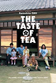 Watch Free The Taste Of Tea (2004) Part 2 (2004)